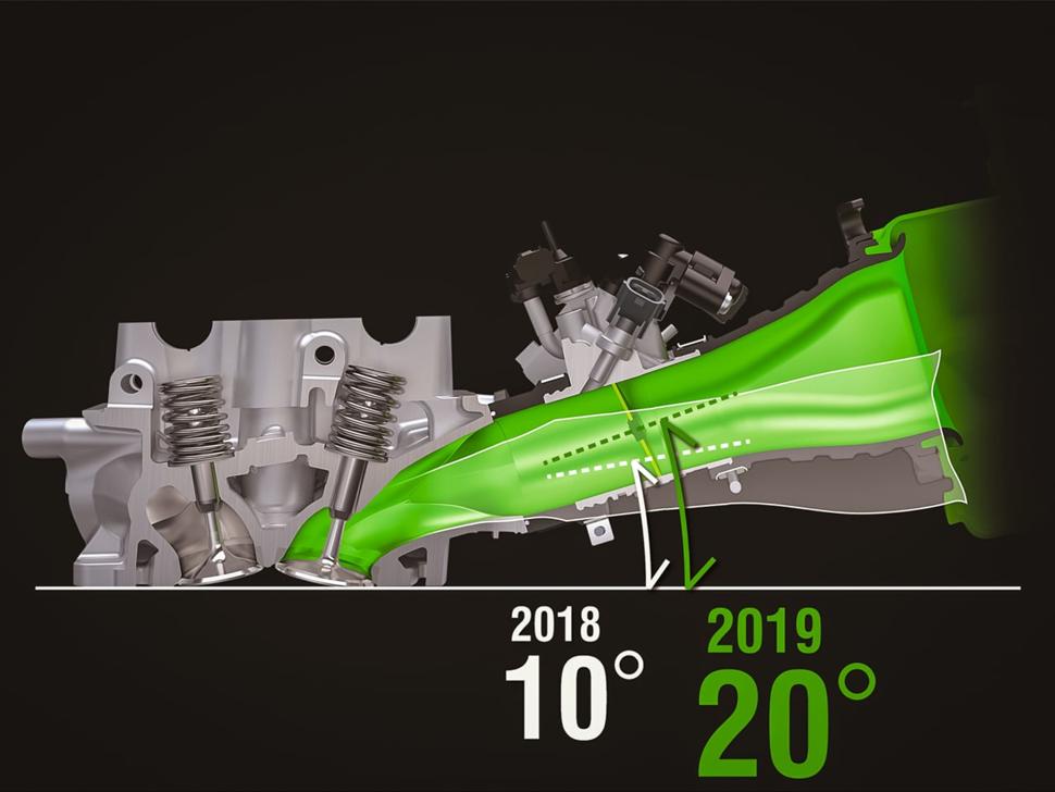 Технические особенности Kawasaki KX450F 2019