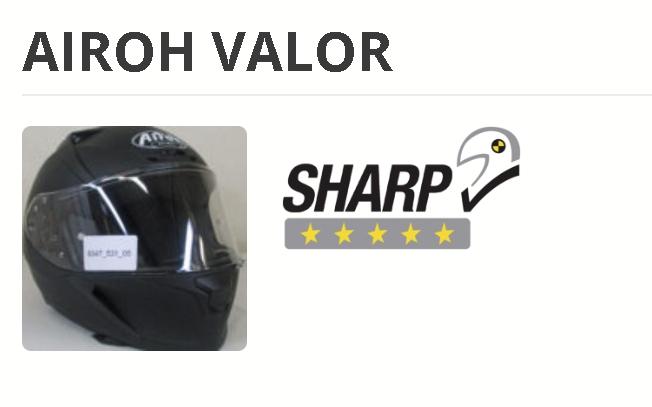 Мотошлем Airoh Valor прошел аттестацию в SHARP