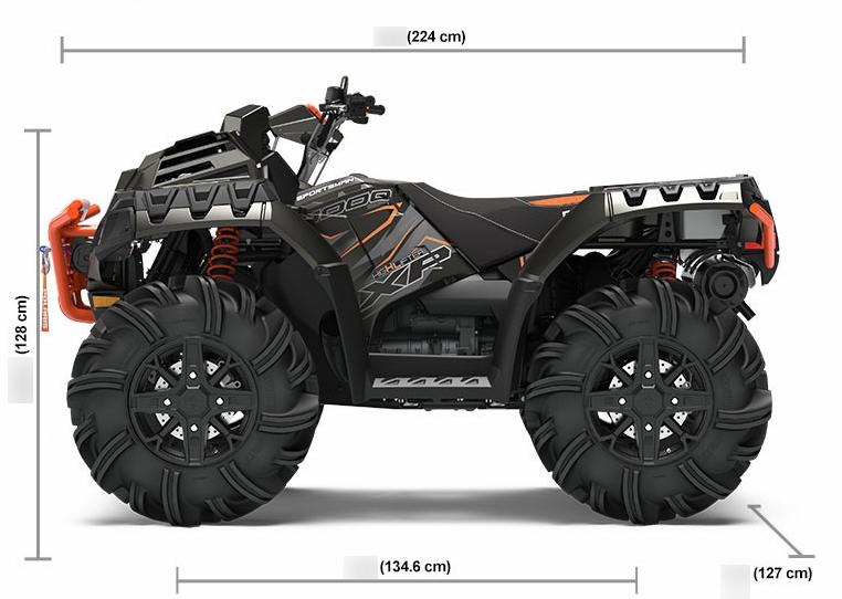 Квадроцикл Polaris Sportsman XP 1000 High Lifter Edition 2019