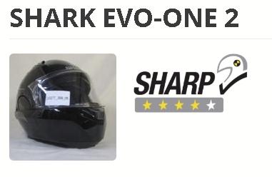 Мотошлем Shark Evo-One 2 прошел аттестацию в SHARP