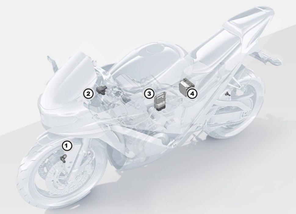 Грань контроля. Система устойчивости мотоцикла от Bosch на Zero SR/F