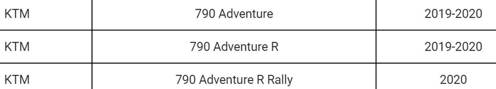 Подробности про отзывную кампанию KTM 790 Adventure