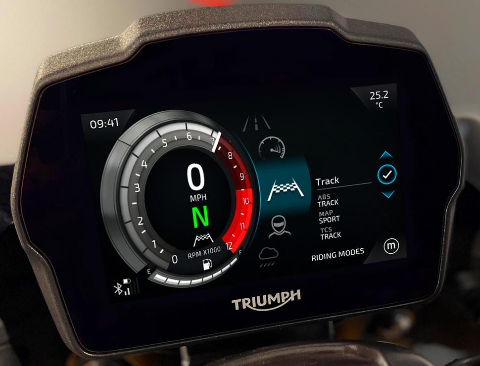 Triumph Speed Triple RS 2021. Все подробности