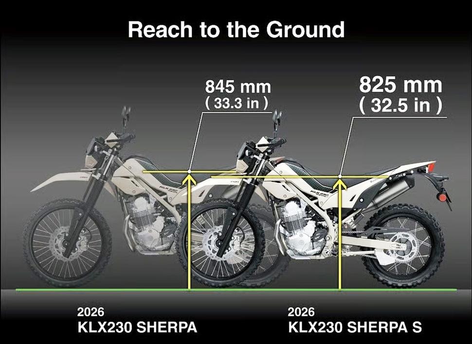 Kawasaki KLX230 Sherpa S 2026