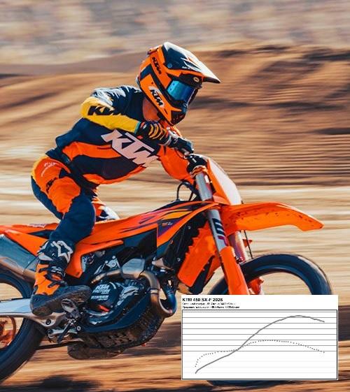 Мощность KTM 450 SX-F 2026. Диностенд