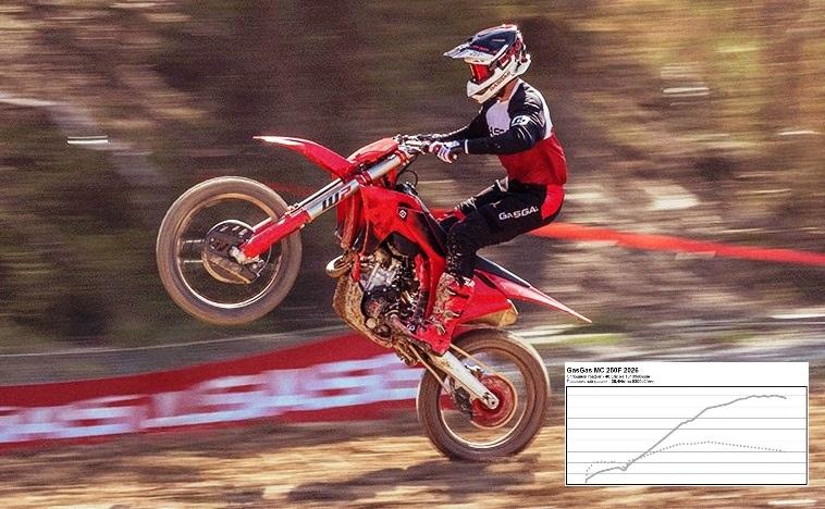 Мощность GasGas MC 250F 2026. Диностенд